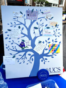 A posterboard with a tree and branches with notes attached to them.